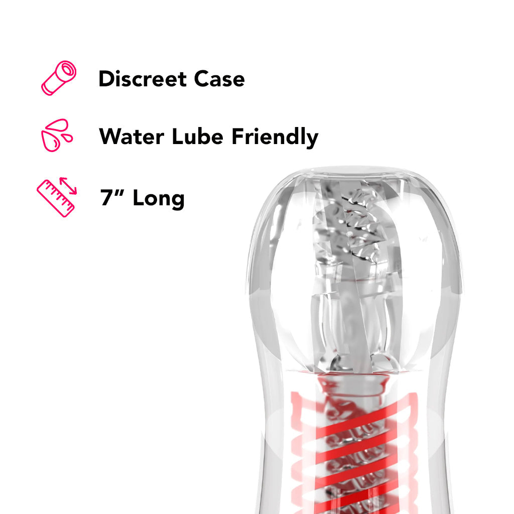 PDX Elite ViewTube 2 See-Thru Stroker